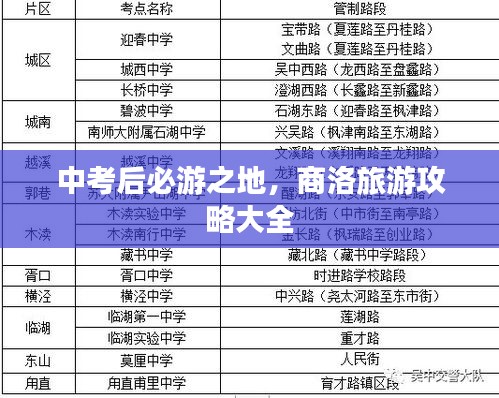 中考后必游之地，商洛旅游攻略大全