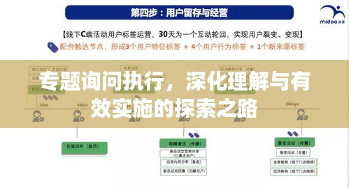 專題詢問執(zhí)行，深化理解與有效實施的探索之路
