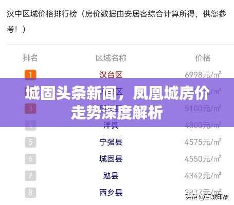 城固頭條新聞，鳳凰城房價走勢深度解析