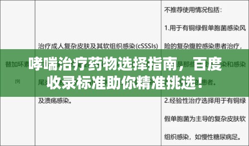 哮喘治療藥物選擇指南，百度收錄標(biāo)準(zhǔn)助你精準(zhǔn)挑選！