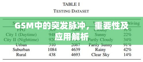 GSM中的突發(fā)脈沖，重要性及應(yīng)用解析