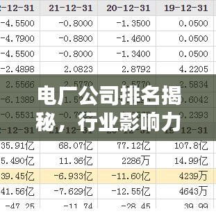 電廠公司排名揭秘，行業(yè)影響力深度解析！