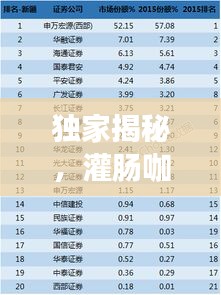 去故就新