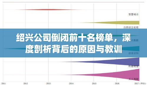紹興公司倒閉前十名榜單，深度剖析背后的原因與教訓(xùn)