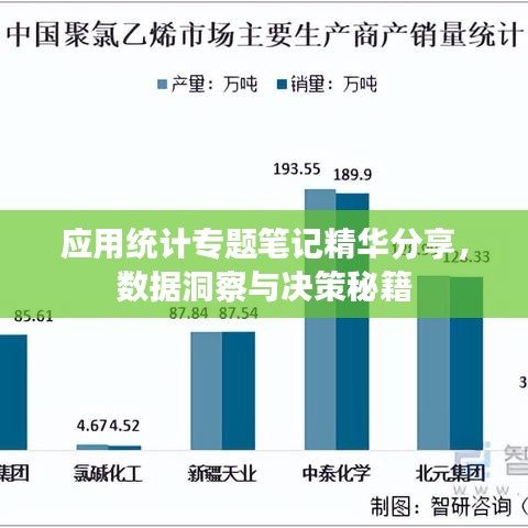 應(yīng)用統(tǒng)計(jì)專題筆記精華分享，數(shù)據(jù)洞察與決策秘籍