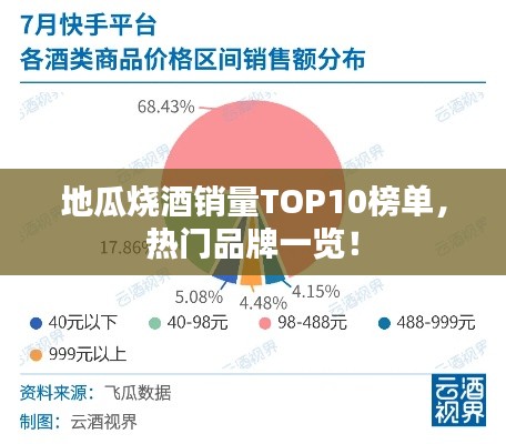 地瓜燒酒銷量TOP10榜單，熱門品牌一覽！