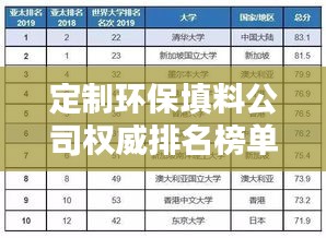定制環(huán)保填料公司權(quán)威排名榜單揭曉！