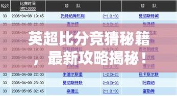 英超比分競猜秘籍，最新攻略揭秘！