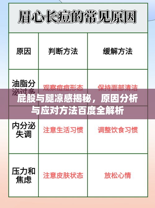 屁股與腿涼感揭秘，原因分析與應(yīng)對(duì)方法百度全解析