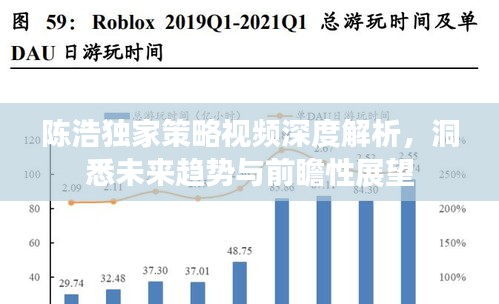 陳浩獨家策略視頻深度解析，洞悉未來趨勢與前瞻性展望