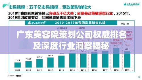 廣東美容院策劃公司權(quán)威排名及深度行業(yè)洞察揭秘