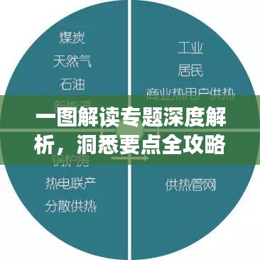 一圖解讀專題深度解析，洞悉要點(diǎn)全攻略