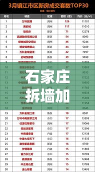 石家莊拆墻加固公司權(quán)威排名榜單揭曉！