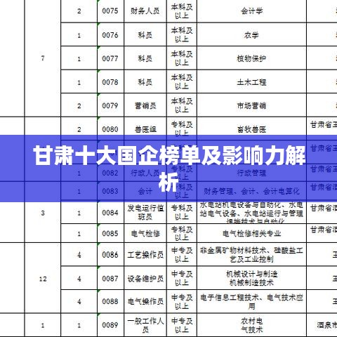 技術(shù)支持 第14頁(yè)