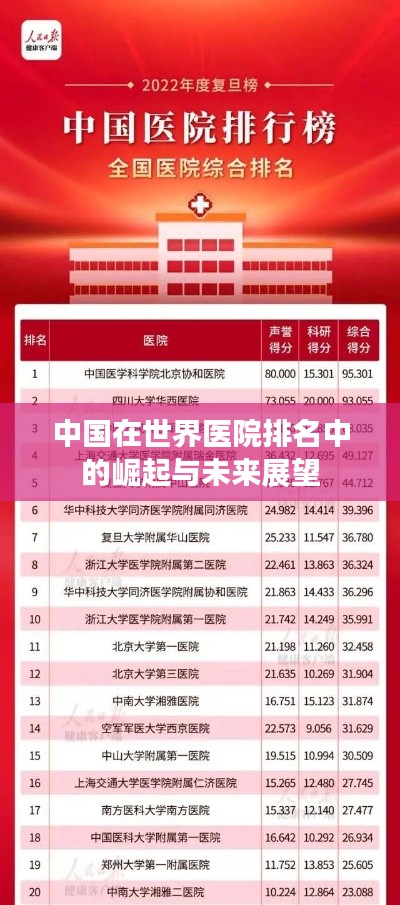 中國在世界醫(yī)院排名中的崛起與未來展望