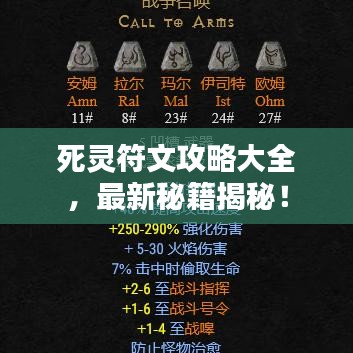 羅含夢(mèng)鳥(niǎo)