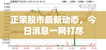 正榮股市最新動(dòng)態(tài)，今日消息一網(wǎng)打盡
