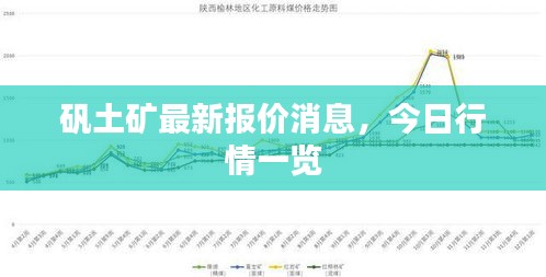 礬土礦最新報價消息，今日行情一覽