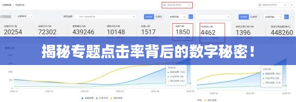 獨(dú)一無二
