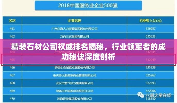 精裝石材公司權(quán)威排名揭秘，行業(yè)領(lǐng)軍者的成功秘訣深度剖析