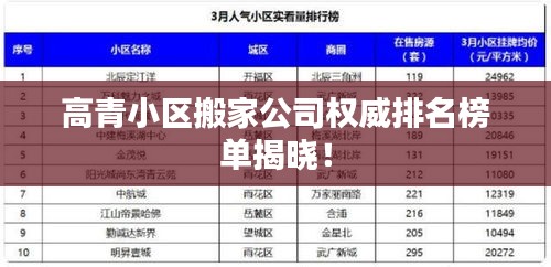 高青小區(qū)搬家公司權(quán)威排名榜單揭曉！