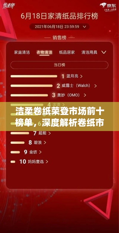 潔柔卷紙榮登市場(chǎng)前十榜單，深度解析卷紙市場(chǎng)佼佼者