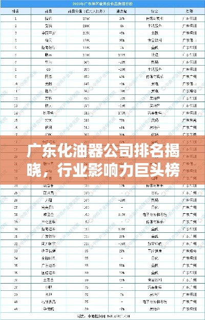 廣東化油器公司排名揭曉，行業(yè)影響力巨頭榜單！