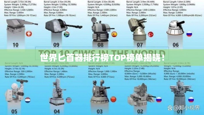 世界匕首器排行榜TOP榜單揭曉！
