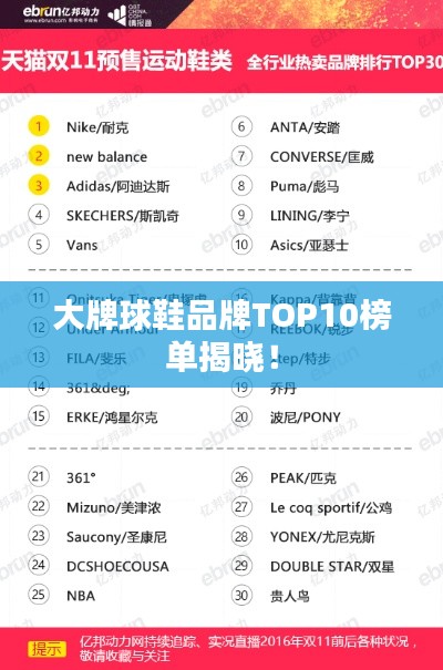 大牌球鞋品牌TOP10榜單揭曉！