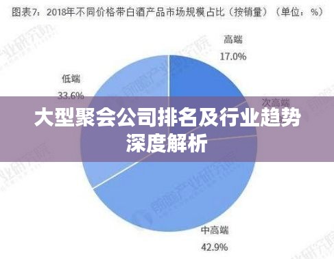 大型聚會(huì)公司排名及行業(yè)趨勢(shì)深度解析
