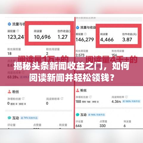 揭秘頭條新聞收益之門(mén)，如何閱讀新聞并輕松領(lǐng)錢(qián)？