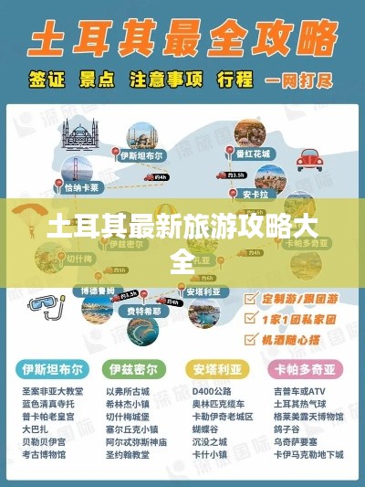 土耳其最新旅游攻略大全