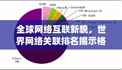 全球網(wǎng)絡互聯(lián)新貌，世界網(wǎng)絡關聯(lián)排名揭示格局變遷