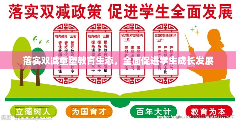 落實雙減重塑教育生態(tài)，全面促進學(xué)生成長發(fā)展