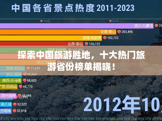 探索中國旅游勝地，十大熱門旅游省份榜單揭曉！