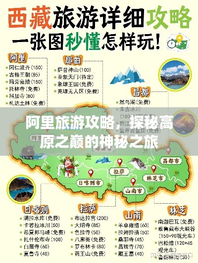 阿里旅游攻略，探秘高原之巔的神秘之旅