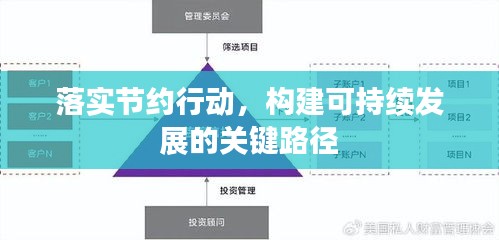 落實節(jié)約行動，構建可持續(xù)發(fā)展的關鍵路徑