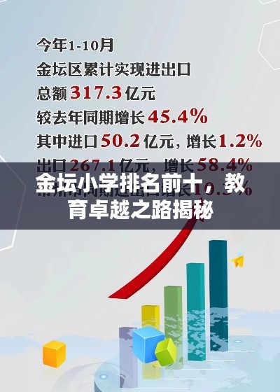 金壇小學(xué)排名前十，教育卓越之路揭秘
