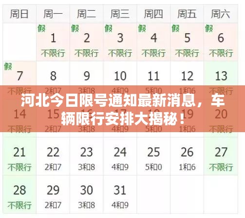 河北今日限號(hào)通知最新消息，車輛限行安排大揭秘！