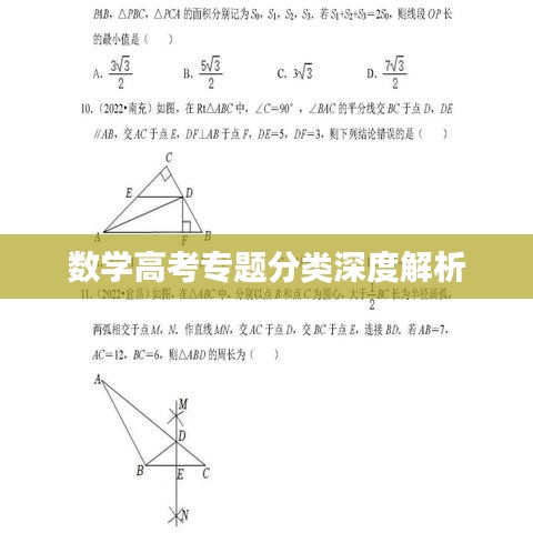 數(shù)學(xué)高考專題分類深度解析