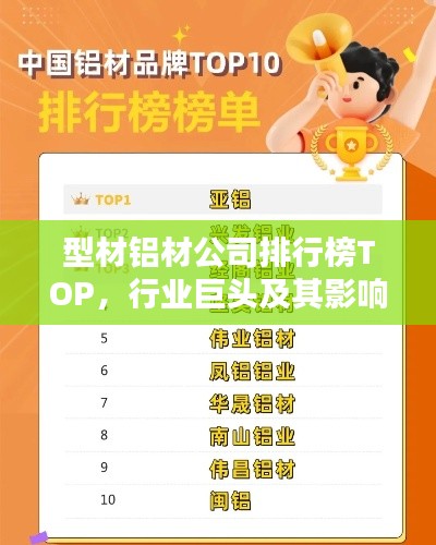 型材鋁材公司排行榜TOP，行業(yè)巨頭及其影響力解析