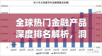 全球熱門金融產(chǎn)品深度排名解析，洞悉金融市場(chǎng)熱門產(chǎn)品榜單