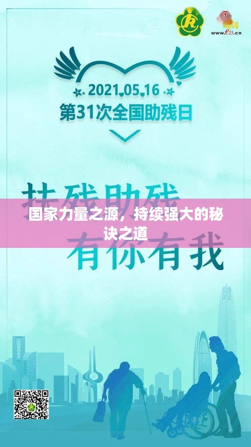 國家力量之源，持續(xù)強(qiáng)大的秘訣之道