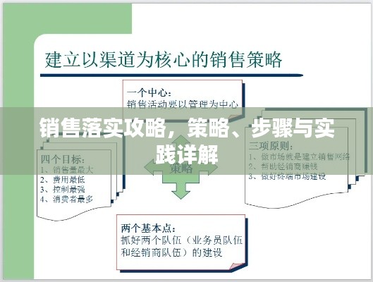 銷售落實(shí)攻略，策略、步驟與實(shí)踐詳解