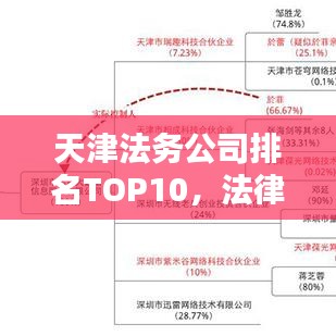 炊粱跨衛(wèi)