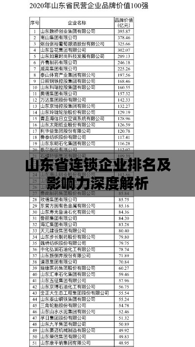 第10頁