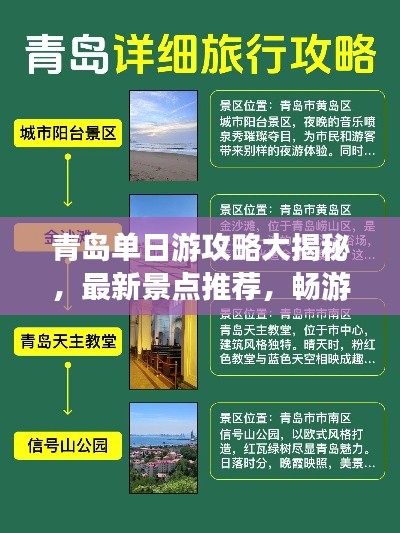 青島單日游攻略大揭秘，最新景點推薦，暢游海濱城市！