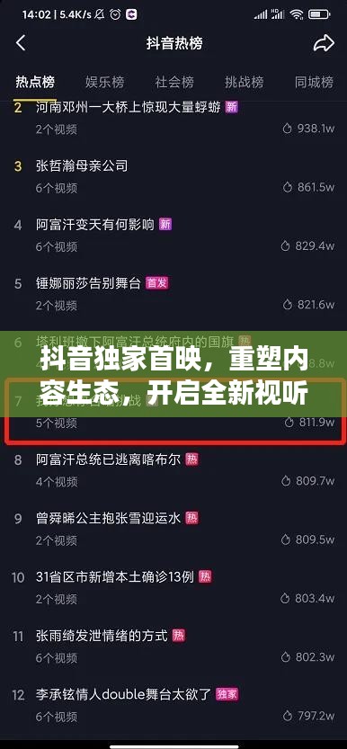 抖音獨家首映，重塑內容生態(tài)，開啟全新視聽盛宴