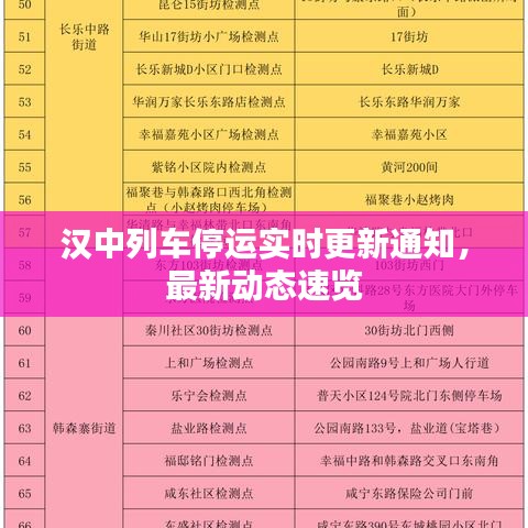 漢中列車停運(yùn)實(shí)時(shí)更新通知，最新動(dòng)態(tài)速覽