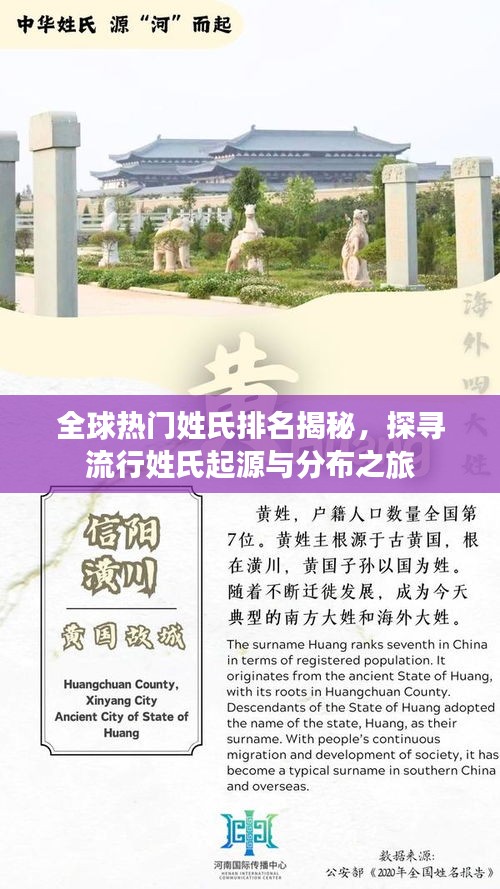 全球熱門姓氏排名揭秘，探尋流行姓氏起源與分布之旅
